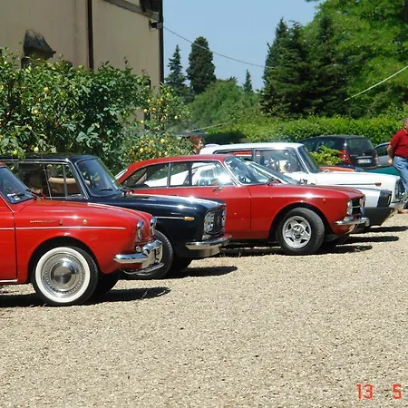 Tenuta Il Corno * San Casciano in Val di Pesa